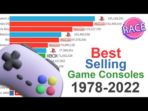 Best-Selling Game Consoles of All Time 1978 - 2022