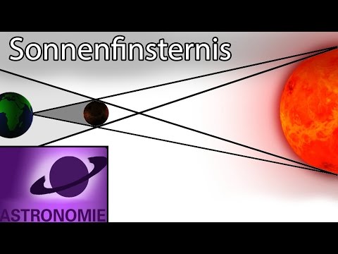 Wie entsteht eine Sonnenfinsternis?