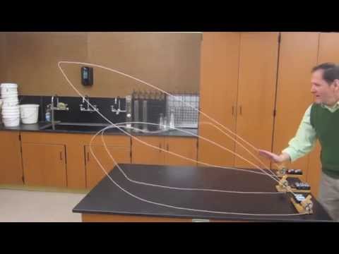 String shooter-String launcher- physics of toys //// Homemade Science with Bruce Yeany